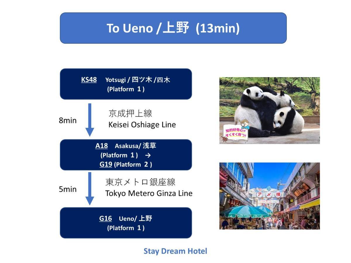 3-min To Station,5br, 1lr Near Asakusa, 95平米5间卧室休息好 Hébergement de vacances