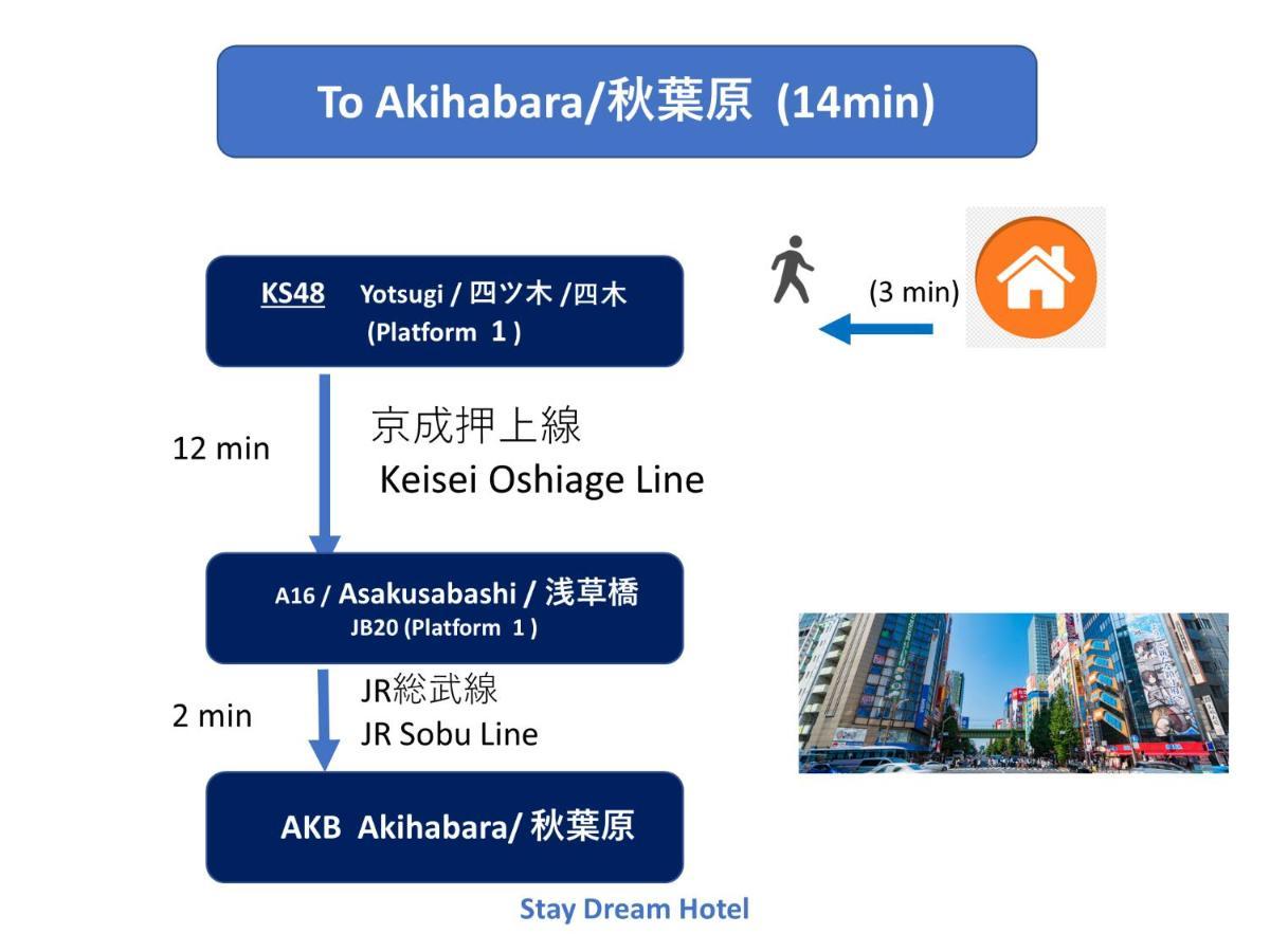 3-min To Station,5br, 1lr Near Asakusa, 95平米5间卧室休息好 Hébergement de vacances